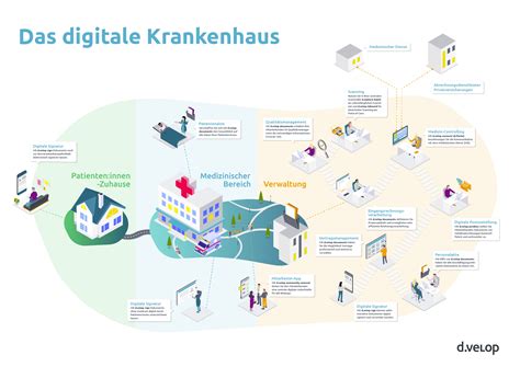 im krankenhaus gefickt|Krankenhaus Pornos